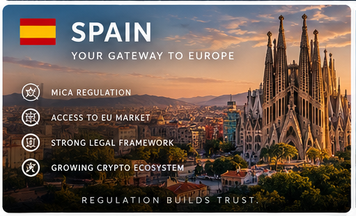 Barcelona skyline representing Spain as a gateway to the European crypto market